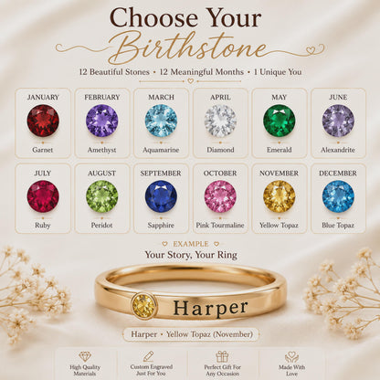 Gold tone Harper name ring with 12 birthstone color options from January to December