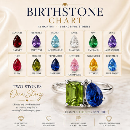 Birthstone color chart from January to December for the two stone ring