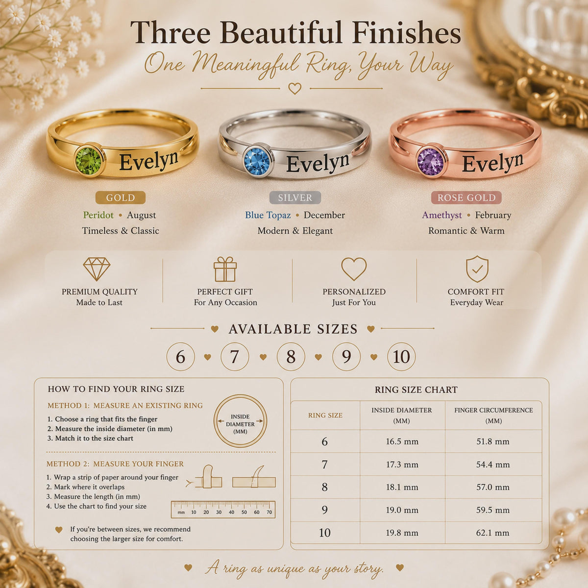 Birthstone name ring size guide in three finishes, US sizes 6 to 10
