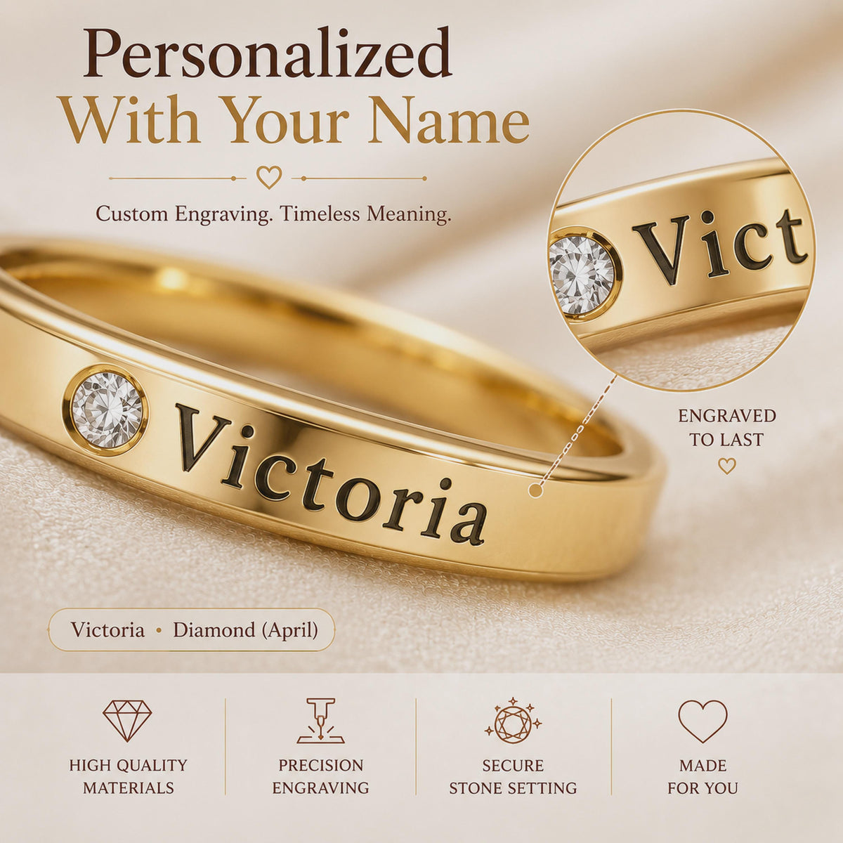 Close-up of the engraved name Victoria and a clear April stone on a gold tone ring
