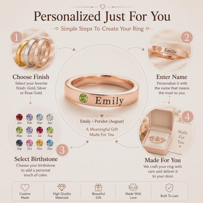 Birthstone name ring personalization guide with finish, name and birthstone options