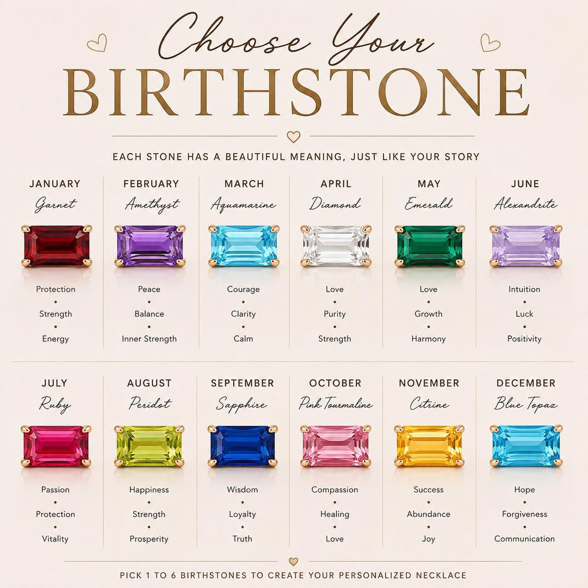 Baguette birthstone color chart from January to December