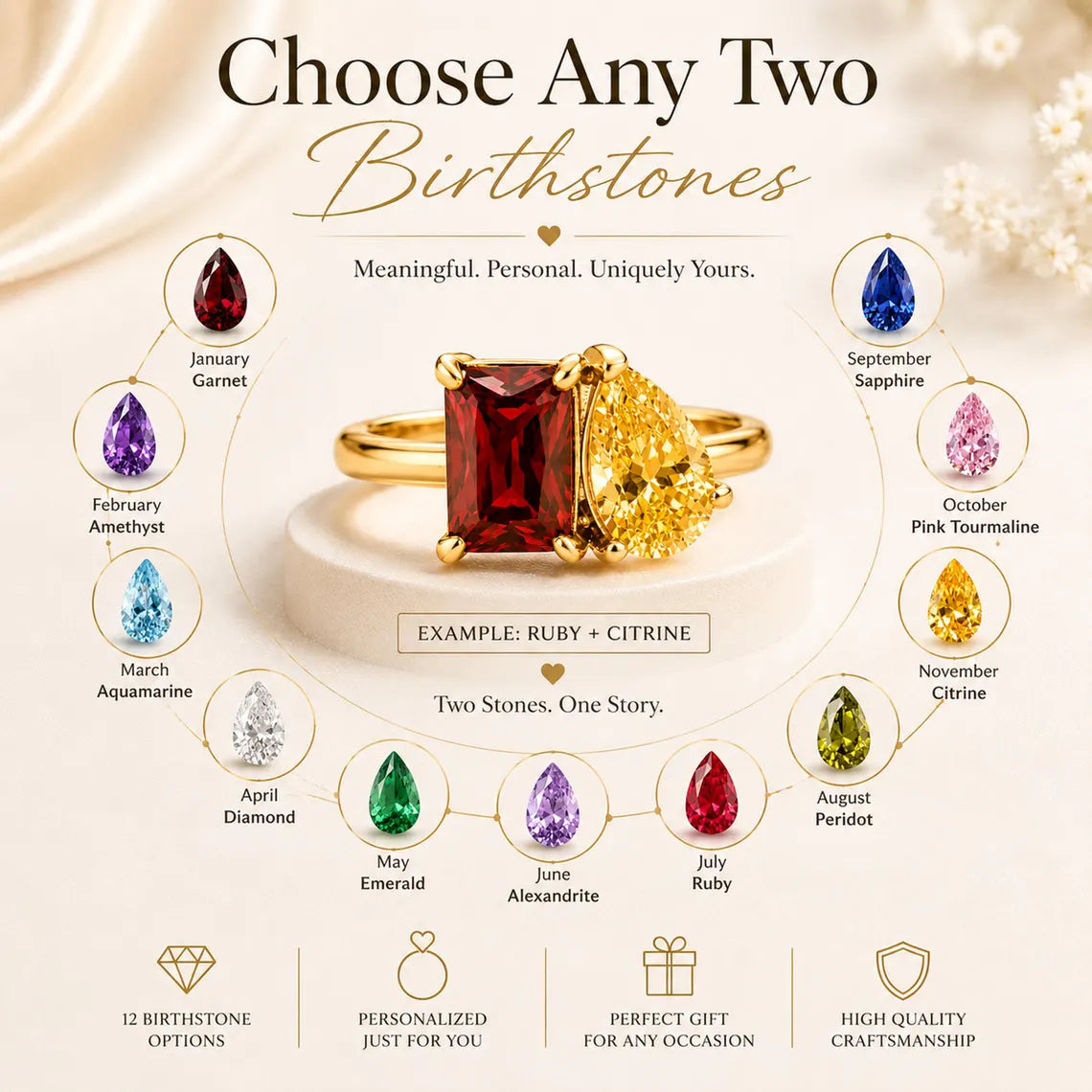 Personalized two birthstone ring - photo 11
