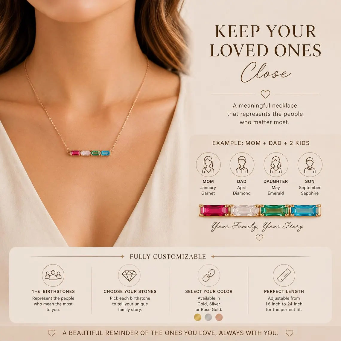 Family birthstone necklace worn on the neck with a mom, dad and two kids birthstone example