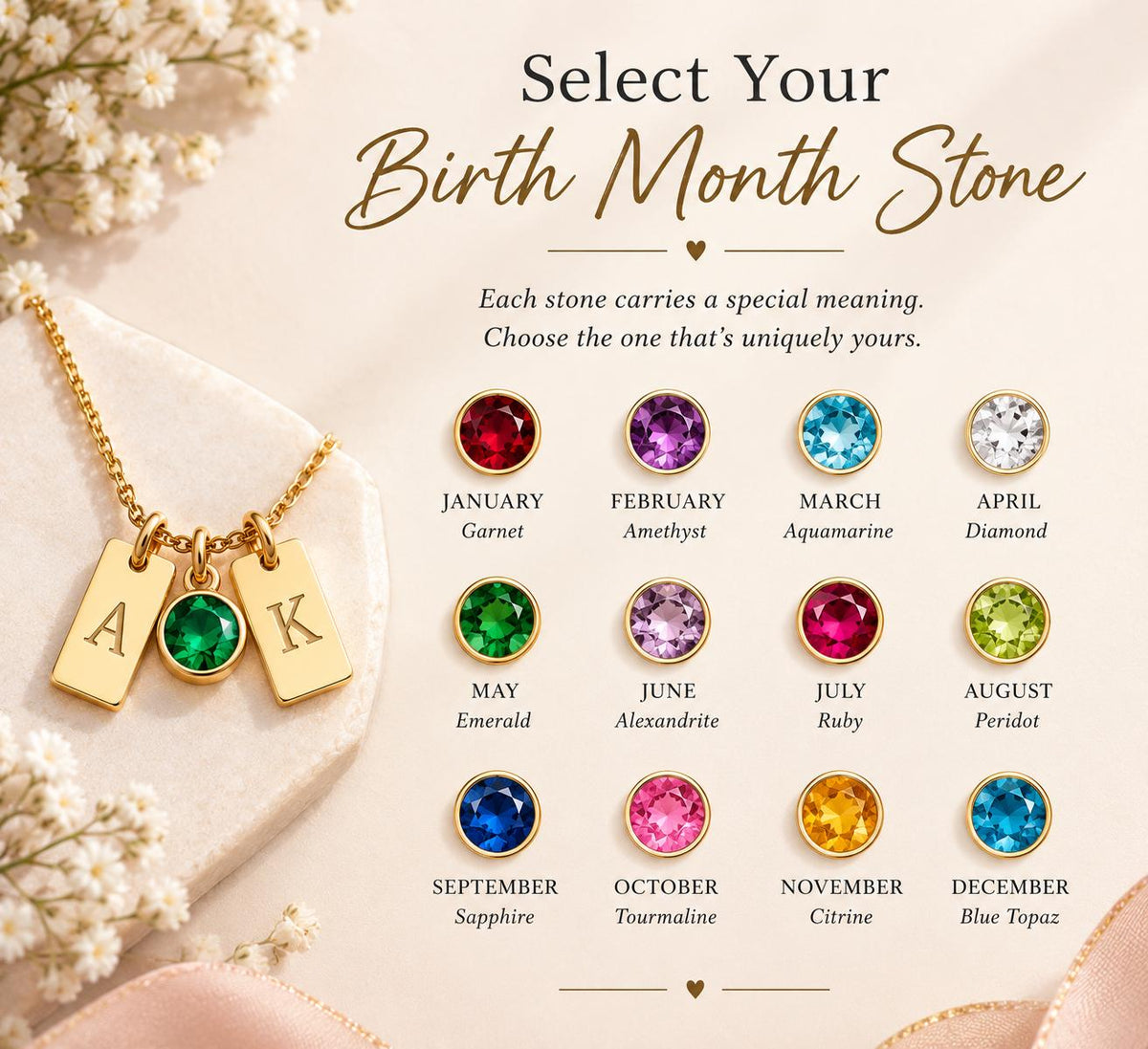 Chart of the 12 birthstone colors