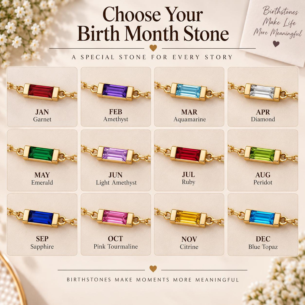 Chart of the 12 baguette birthstone colors