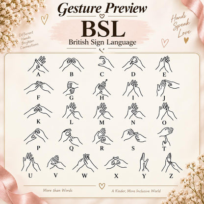British Sign Language hand sign alphabet chart