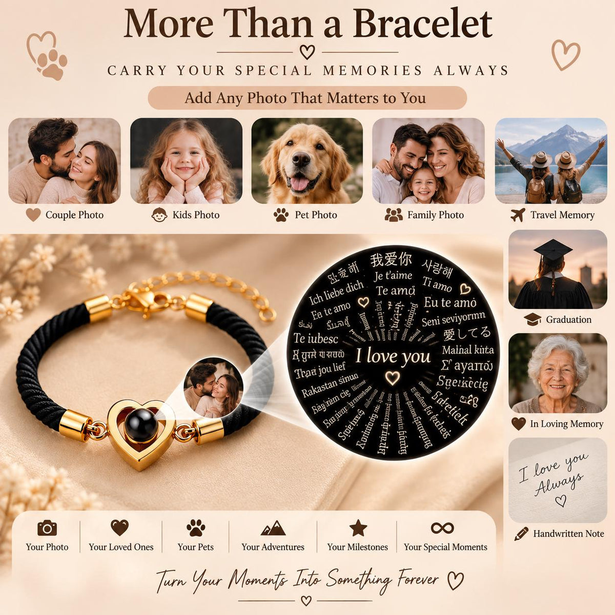 How to view the photo inside the heart charm
