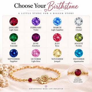 Chart of the 12 birthstone colors