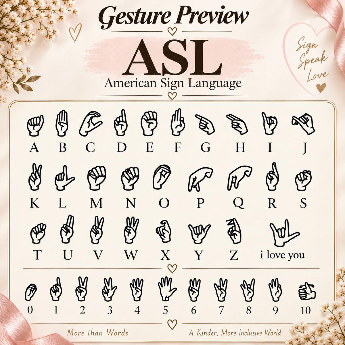 American Sign Language hand sign alphabet chart