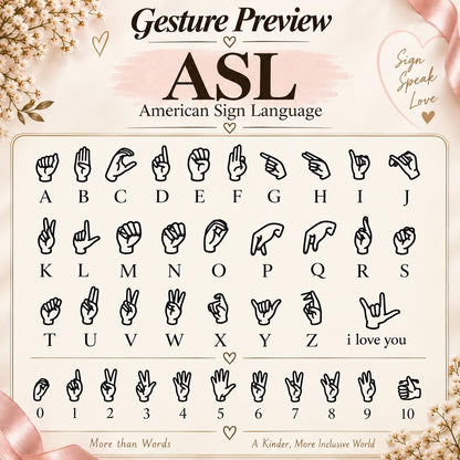 American Sign Language hand sign alphabet chart