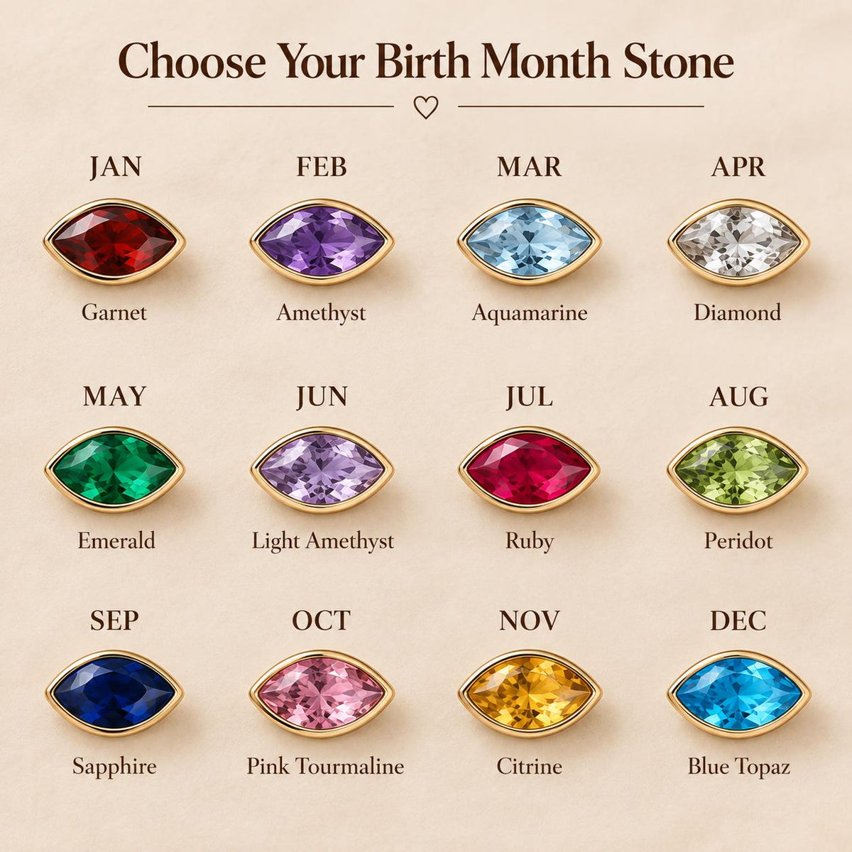Chart of the 12 birthstone colors