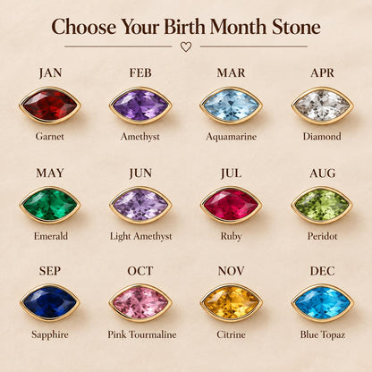 Chart of the 12 birthstone colors